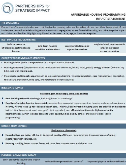 Affordable Housing Impact Statement & Impact Statement Guide
